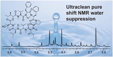 Ultra-clean pure shift NMR with optimal water suppression for analysis of aqueous pharmaceutical samples†