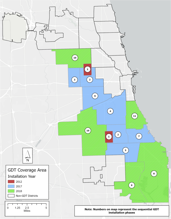 Staggered deployment of gunshot detection technology in Chicago, IL: a matched quasi-experiment of gun violence outcomes