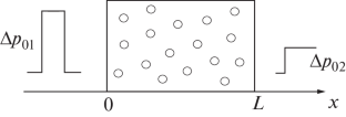 On Counteracting a Detonation Wave in a Bubbly Liquid Using Small-Amplitude Waves