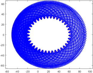 A Generalized Algorithm and Simulation Verification of Non-circular Gear Tooth Surface Data Points