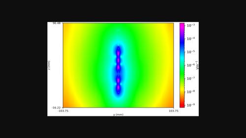 An in silico analysis of neuromodulation for pain relief: Determining the role of classical electrodynamics