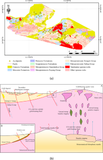 Dual-Branch Convolutional Neural Network and Its Post Hoc Interpretability for Mapping Mineral Prospectivity