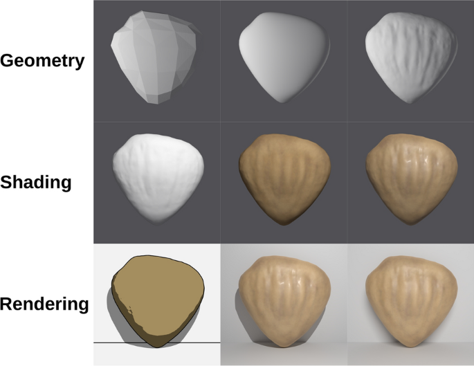 Are realistic details important for learning with visualizations or can depth cues provide sufficient guidance?