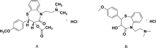 High-performance thin-layer chromatography‒spectrodensitometric determination of diltiazem hydrochloride and its commonly occurring degradation impurity