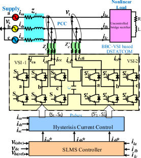 Power quality enhancement in utility grid using distributed energy resources integrated BBC-VSI based DSTATCOM