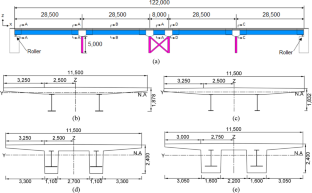 Effect of Strut Stiffness on Seismic Performance of Fully Integral Steel Bridge with a Strut-Braced Pier