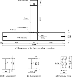 Numerical Study on High Strength Q690 Steel Flush End-Plate Connections at Elevated Temperatures