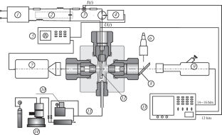 Direct Measurement of Zirconium Melting Line up to 4 kbar by Isobaric Pulse Heating Method