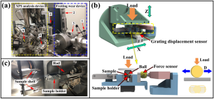 In Situ XPS Analysis of Tribo-chemical Behavior in Titanium Alloy Exposed to Fretting Wear Under the Vacuum Environments