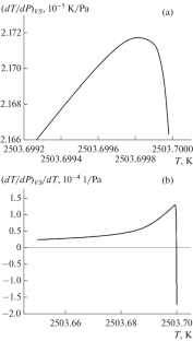 Extrapolation of Liquid Sodium Properties to the Region of High Temperatures and Overheating