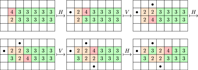 Embedding Arbitrary Boolean Circuits into Fungal Automata