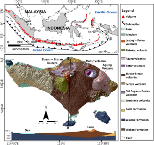 Subsurface structure of Bali Island inferred from magnetic and gravity modeling: new insights into volcanic activity and migration of volcanic centers