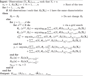 Generalized pareto regression trees for extreme event analysis