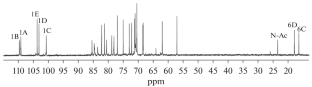 Cell Wall Galactofuranans and Galactomannan as Chemotaxonomic Characteristics of the Clavibacter Genus and its Species