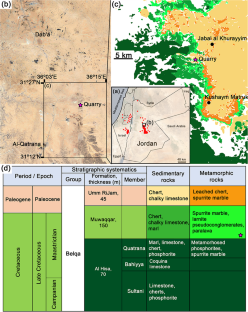 Reduced mineral assemblages of superficial origin in west-central Jordan