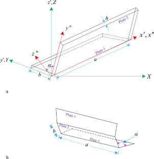 Transient analysis of size-dependent S-FGM micro-folded plates based on exact shear correction factor in the thermal environment