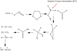 Formation of alkoxymethyl hydroperoxides and alkyl formates from simplest Criegee intermediate (CH2OO) + ROH (R=CH3, CH3CH2, and (CH3)2CH) reaction systems