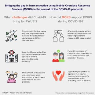 Bridging the Gap in Harm Reduction Using Mobile Overdose Response Services (MORS) in the Context of the COVID-19 Pandemic: A Qualitative Study.