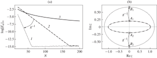 Numerical Analysis of the Blow-Up of One-Dimensional Polymer Fluid Flow with a Front