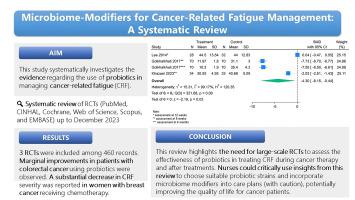 Microbiome-Modifiers for Cancer-Related Fatigue Management: A Systematic Review