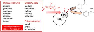 Photocatalytic hydrogenation of acetophenone over Pd–TiO2 using saccharides as hydrogen sources