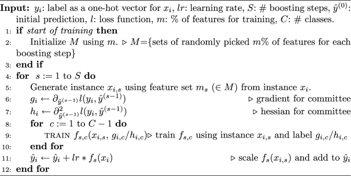 Gradient boosted trees for evolving data streams