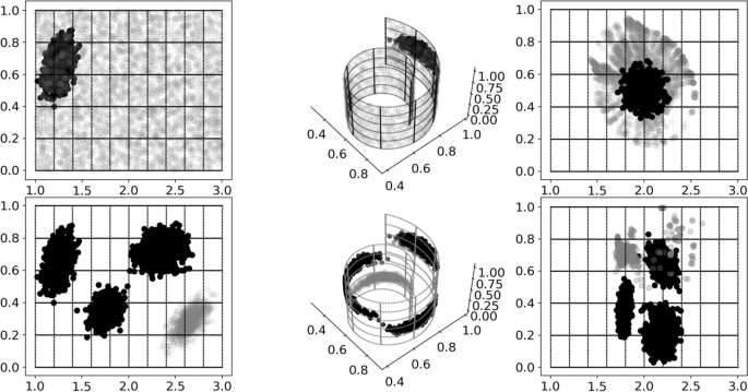 Learning manifolds from non-stationary streams