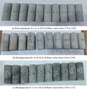 An Experimental Study on Effect of Limited Boundness (LB) on Peak and Residual Strength of Intact Rock