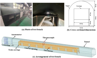 Study on Smoke Propagation Characteristics of a Carriage Fire in Longitudinally Ventilated Tunnel