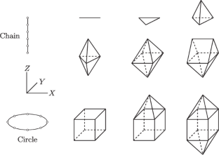 On the factorization method for the quantum statistical description of dynamics of an isolated spin system