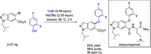 Development and Scale-Up of a Key Copper-Catalyzed Biaryl Ether Formation for the Multikilogram Synthesis of Emprumapimod