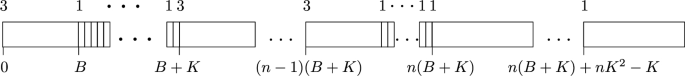 Scheduling with non-renewable resources: minimizing the sum of completion times