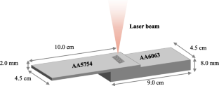 Microscopic and Mechanical Properties Characterization of Laser Beam Welded 5754 to 6063 Aluminum Alloys