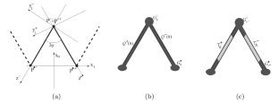 Homogenization of the Scalar Boundary Value Problem in a Thin Periodically Broken Cylinder