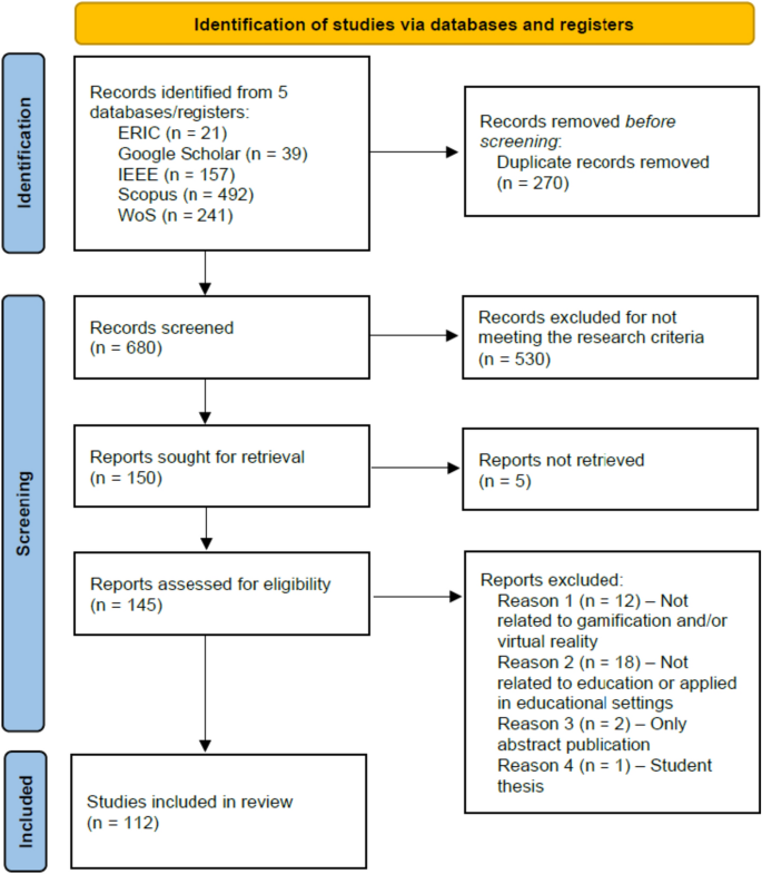 Virtual reality and gamification in education: a systematic review