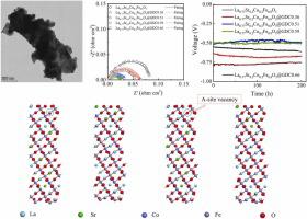 Highly active and robust A-site deficient La0.77Sr0.2Co0.2Fe0.8O3-δ fiber base electrode for intermediate temperature solid oxide cells