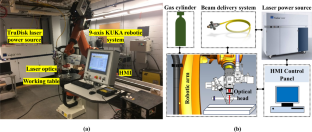 Experimental investigations on mechanical properties of AA6061-T6 aluminum alloy joined by laser welding using digital image correlation