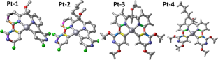 Theoretical investigation on phosphorescent platinum complexes based on two tetradentate bipyridine ligands