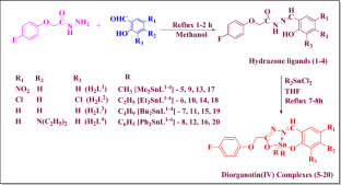 Hydrazone-containing organotin(IV) complexes: synthesis, characterization, antimicrobial, antioxidant activity and molecular-docking studies