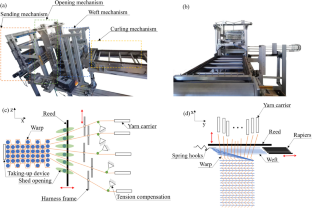 Numerical simulation of 3D angle-interlock woven fabric forming and compression processes