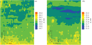 Optical Properties of Ferroelectric Films HfxZryO2 and La:HfxZryO2 according to Ellipsometry Data