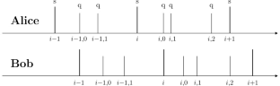 Time Synchronization in Satellite Quantum Key Distribution