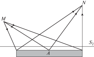 The Problem of Complete Damping of a Diffraction Sound Field for a Cylindrical Shell