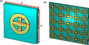 Multiband, polarization-insensitive absorber operating in the terahertz range