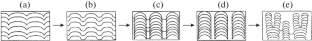 Adaptive Reactions of Ancient Fossil Organisms: Likely Evolutionary Causes of Sociality Emergence