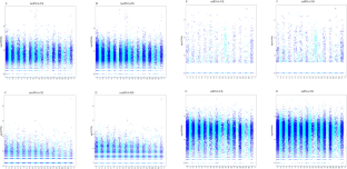 Competing Endogenous RNAs Crosstalk in Hippocampus: A Potential Mechanism for Neuronal Developing Defects in Down Syndrome