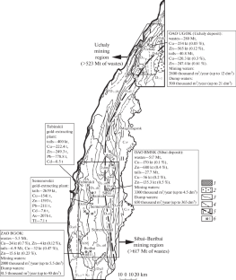 Secondary Mineral Resources in Dump Waters of the South Urals