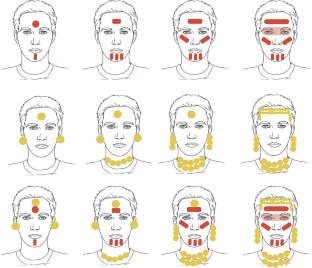 Assigning a social status from face adornments: an fMRI study