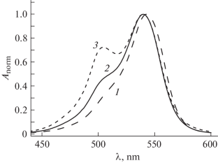 Molecular Photonics of 3,3'-Diethyl-9-methylthiacarbocyanine Monomers and Dimeric Complexes with Cucurbit[8]uril