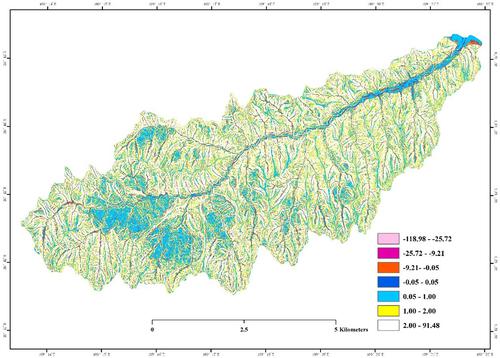 Simulation of topographic effects on soil erosion and deposition in a small watershed of loess hilly region